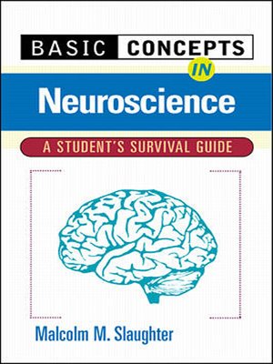 cover image of Basic Concepts In Neuroscience